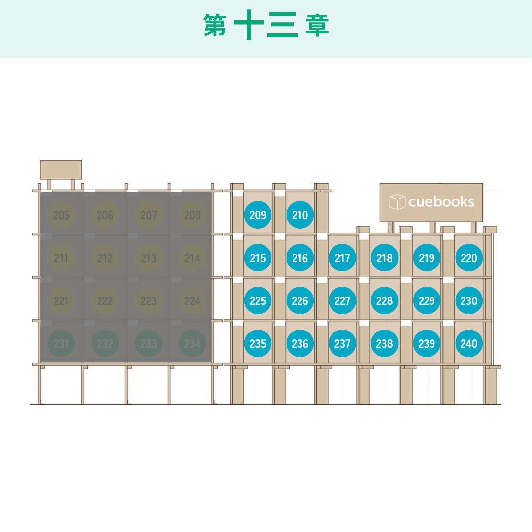 シェア本棚 entry
