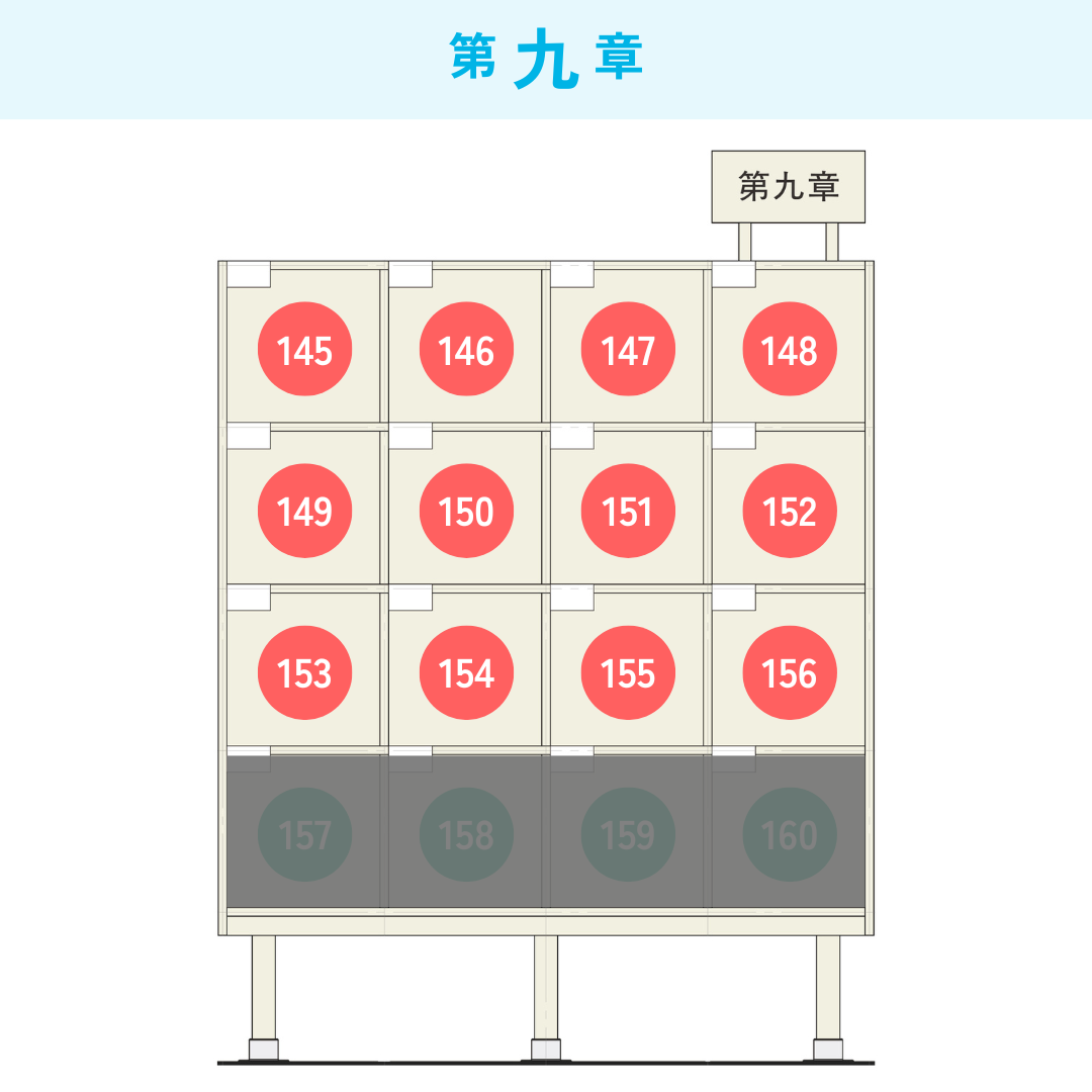【那覇】シェア本棚 standard