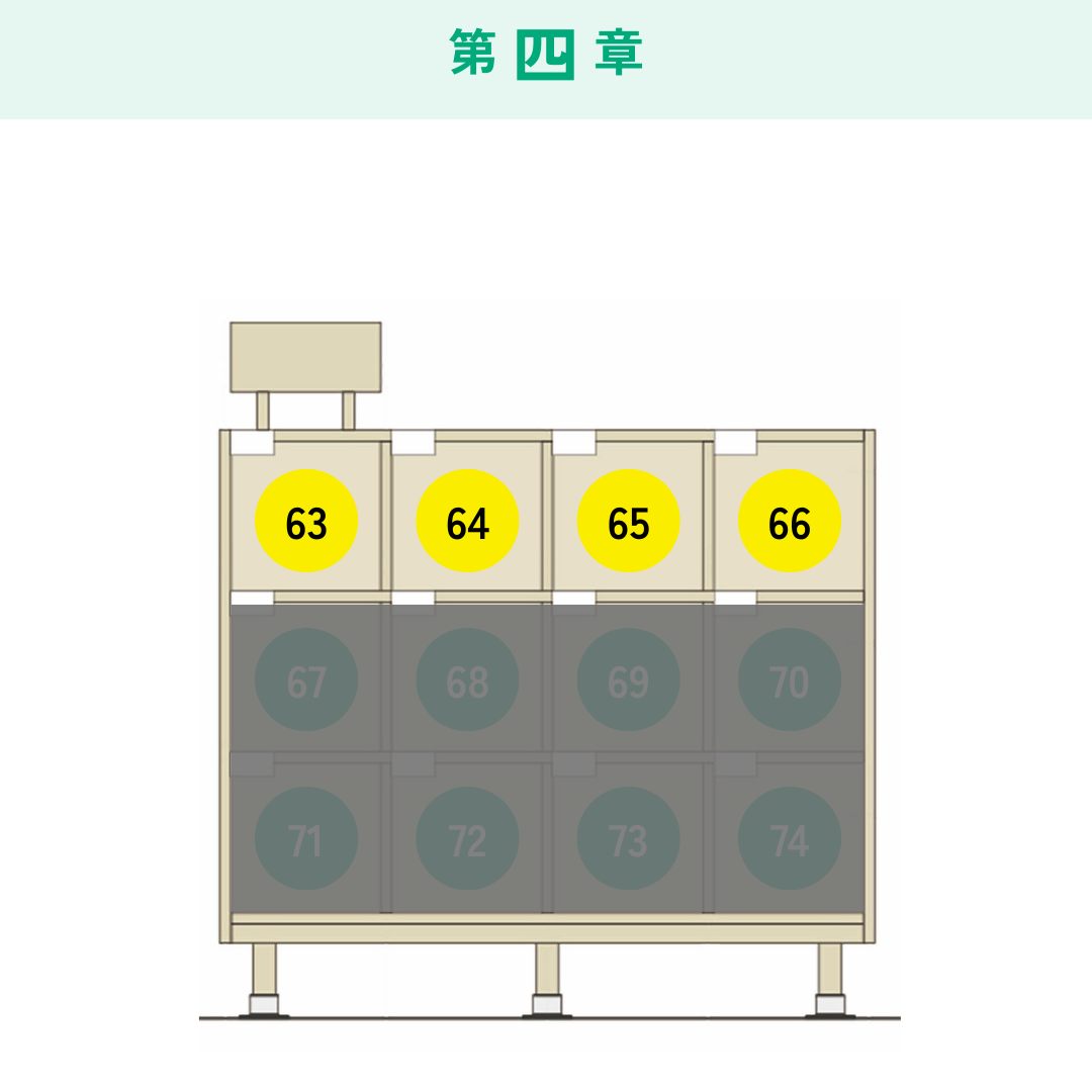 シェア本棚 advanced 第一章～第八章
