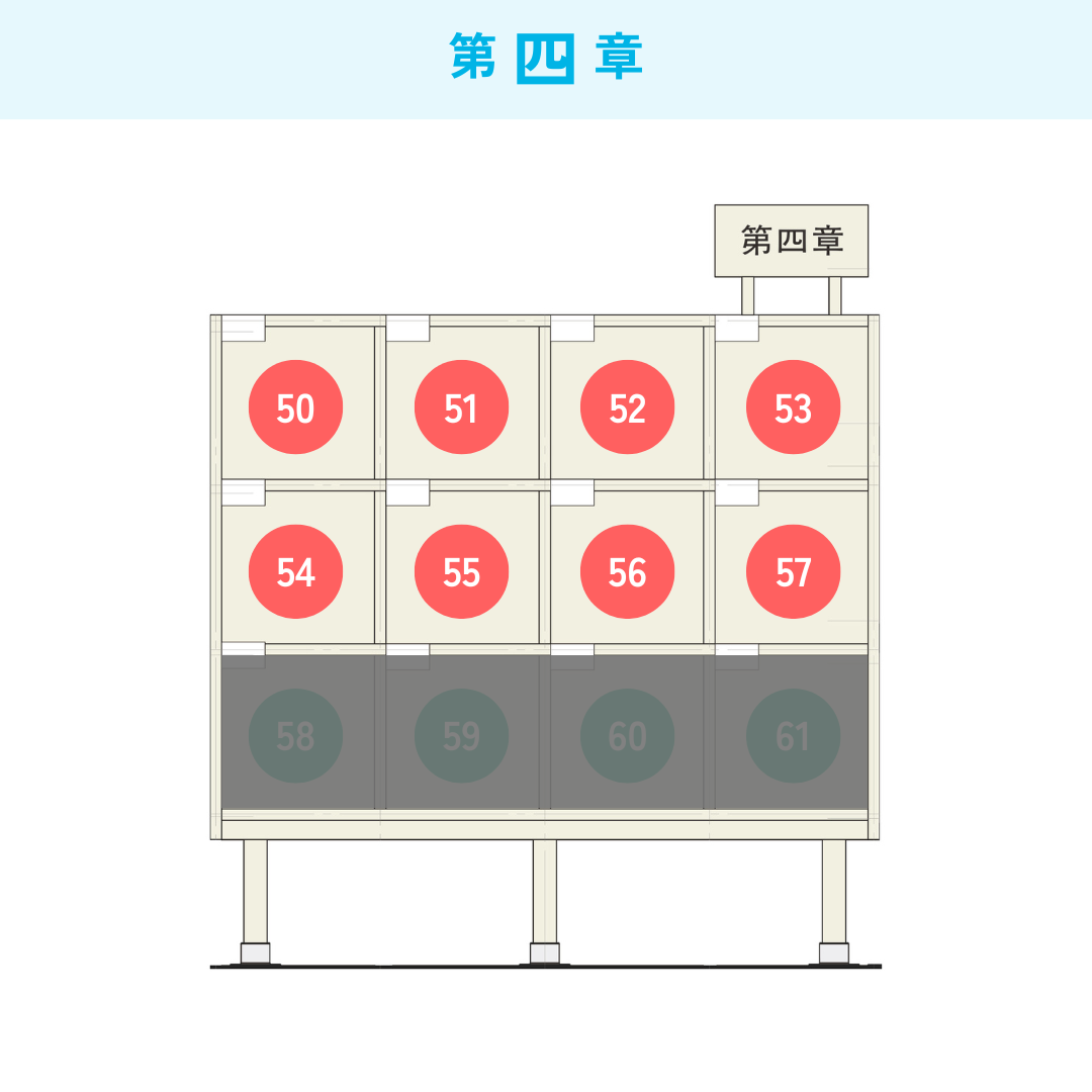 【那覇】シェア本棚 standard