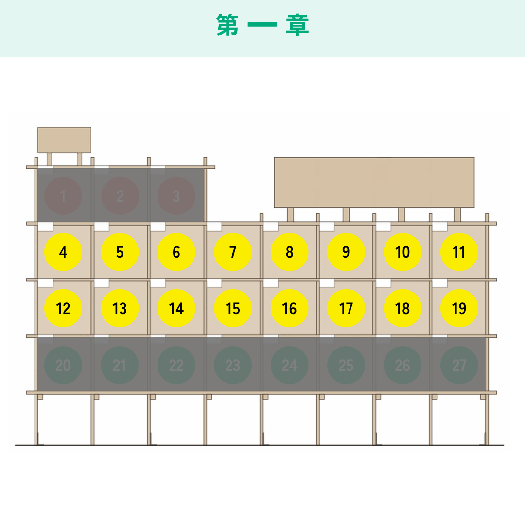 シェア本棚 advanced 第一章～第八章