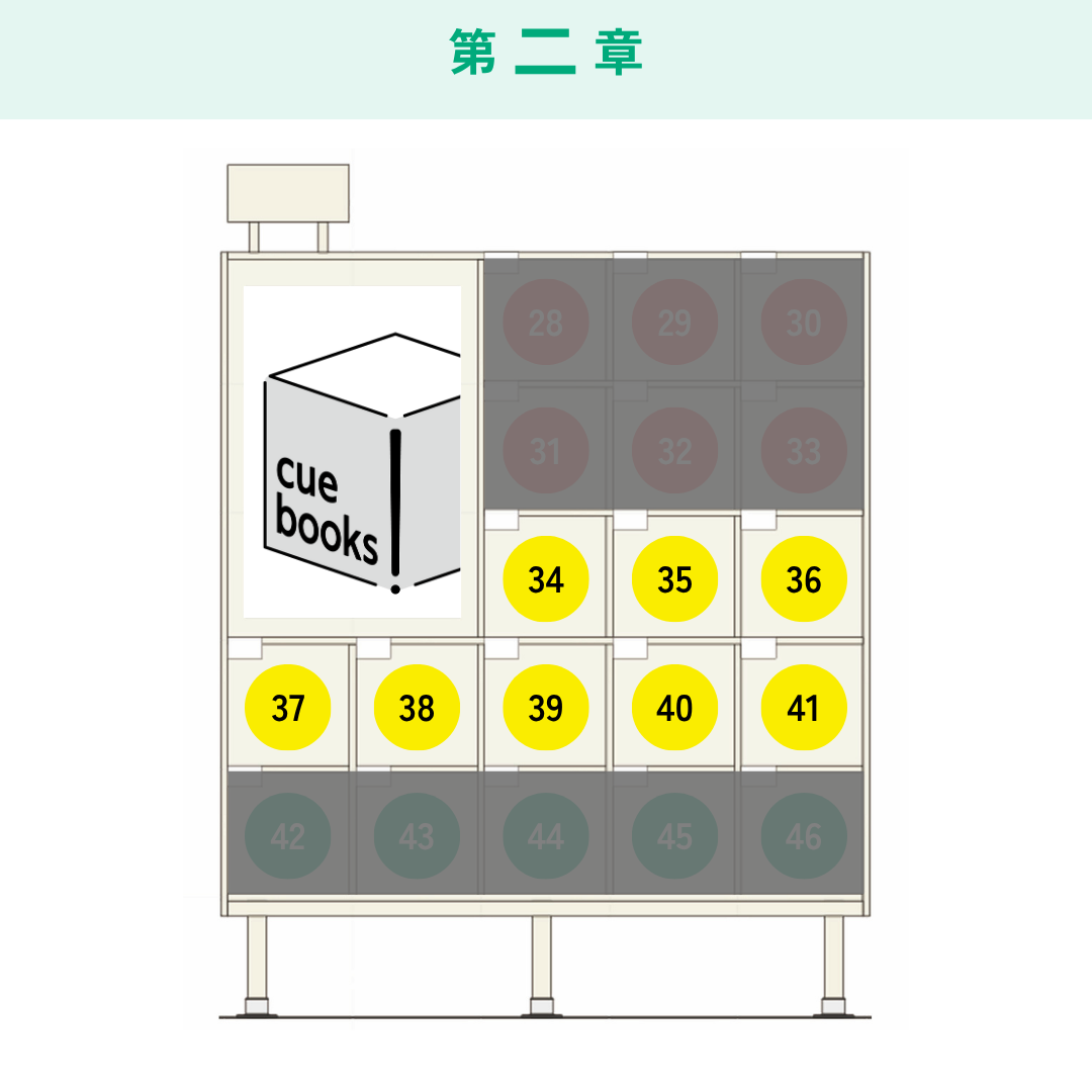 シェア本棚 advanced 第一章～第八章