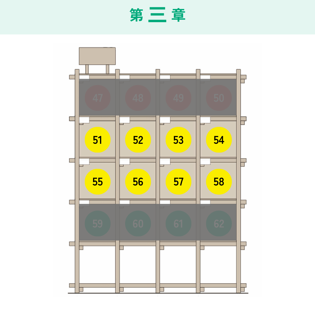 シェア本棚 advanced 第一章～第八章