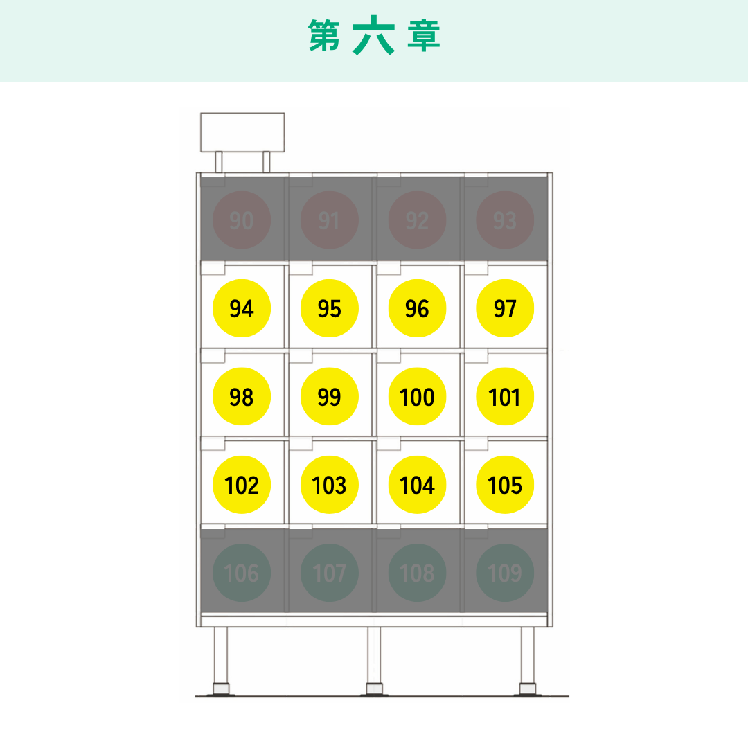 シェア本棚 advanced 第一章～第八章