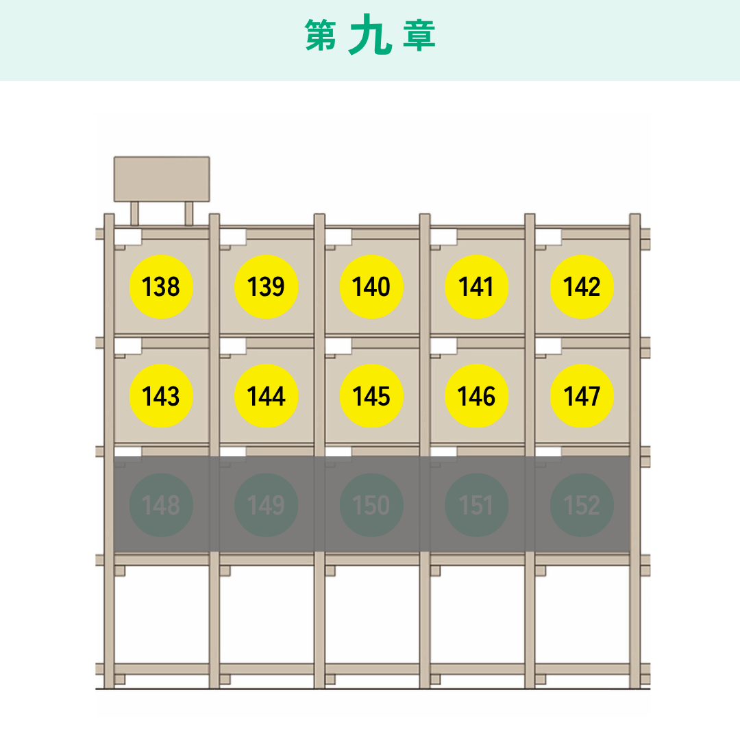 シェア本棚 advanced 第九章～第十七章