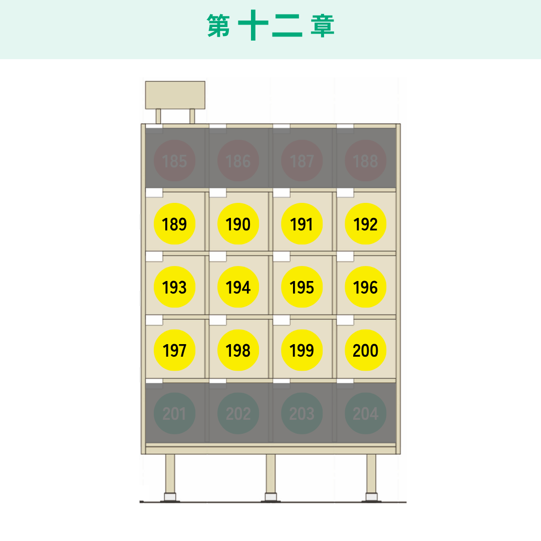 シェア本棚 advanced 第九章～第十七章