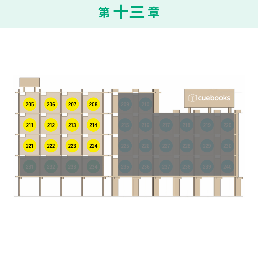 シェア本棚 advanced 第九章～第十七章