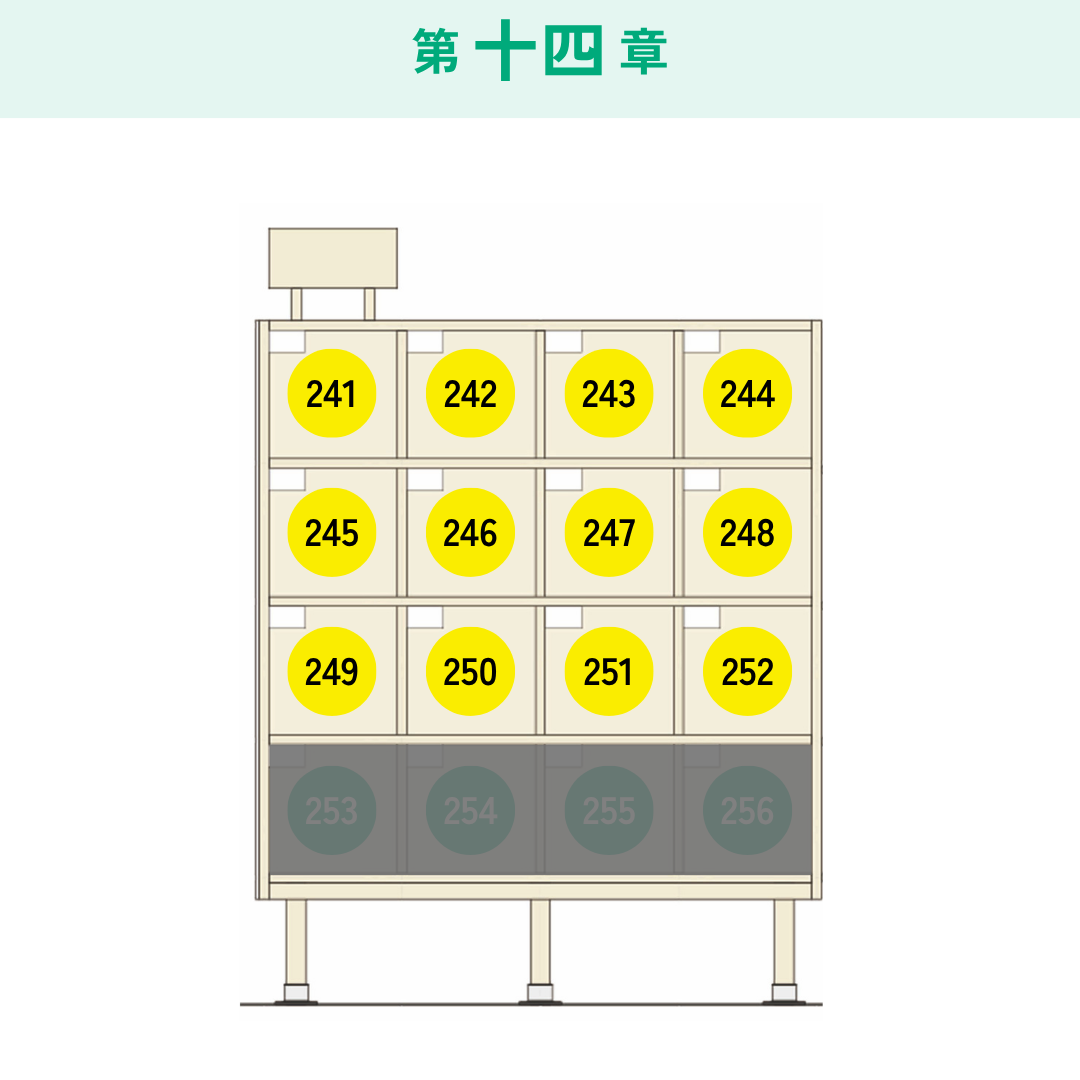 シェア本棚 advanced 第九章～第十七章