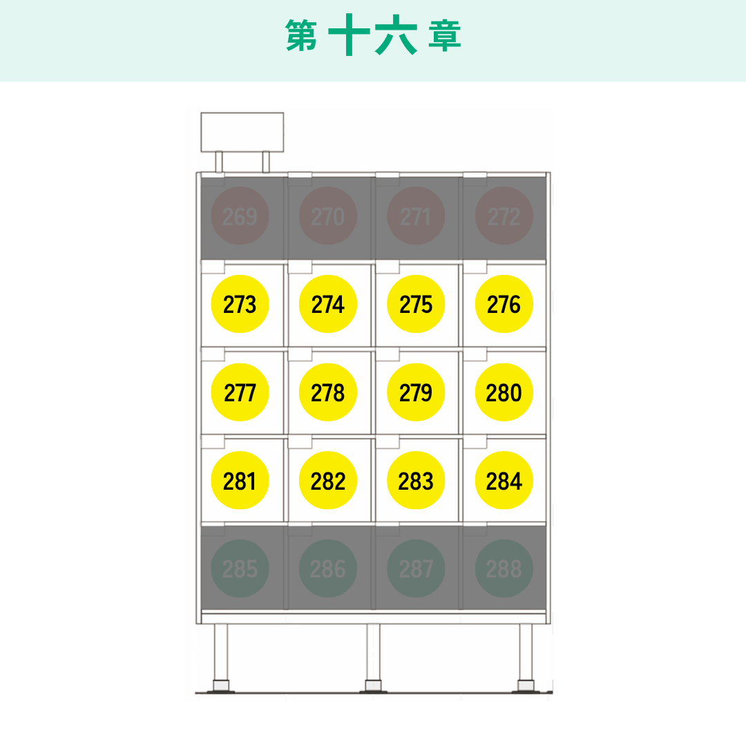 シェア本棚 advanced 第九章～第十七章