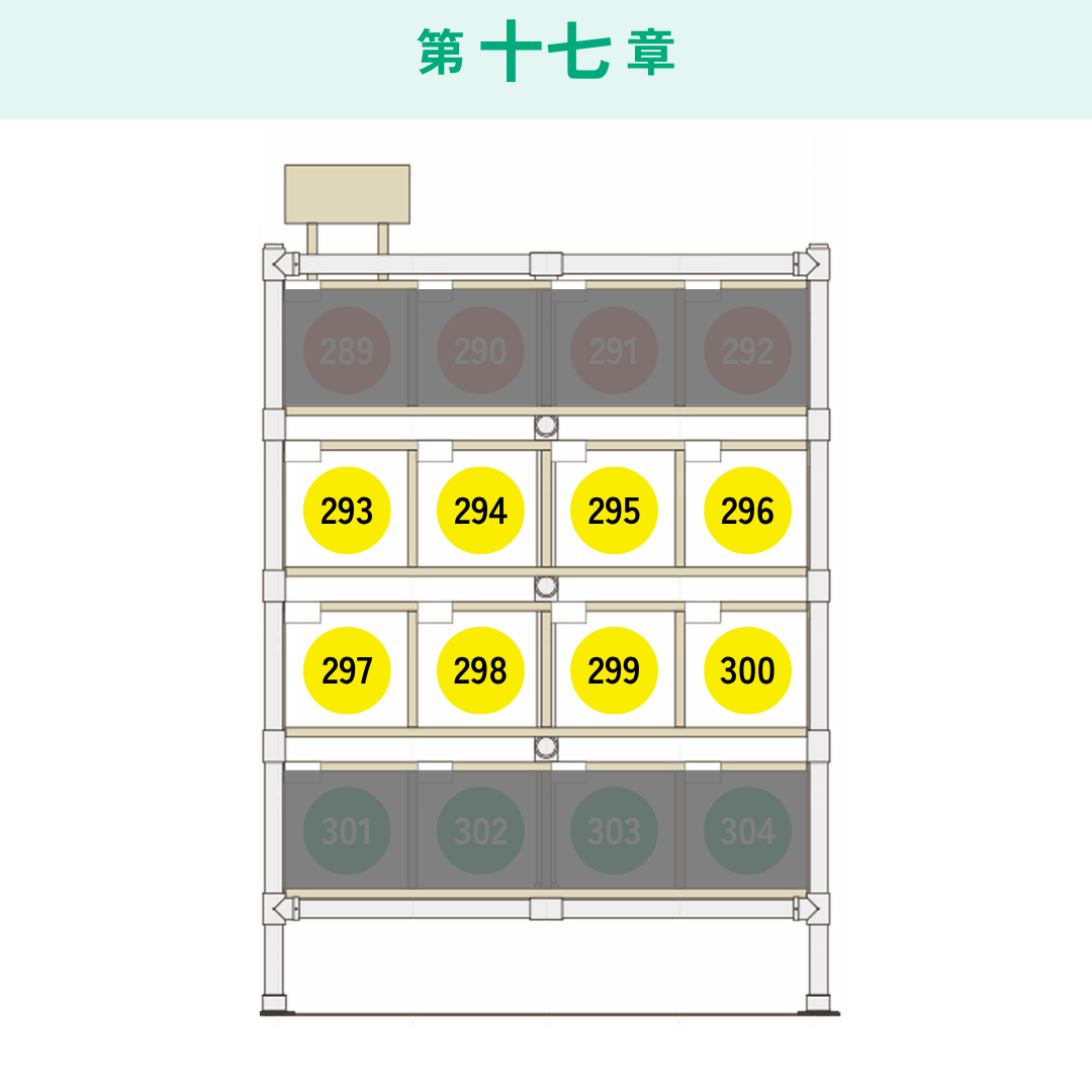シェア本棚 advanced 第九章～第十七章