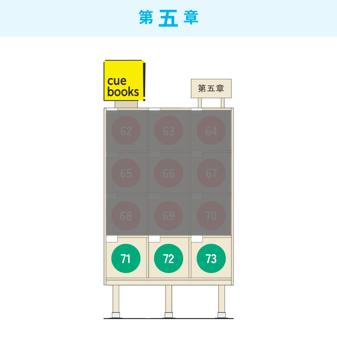 【那覇】シェア本棚 light
