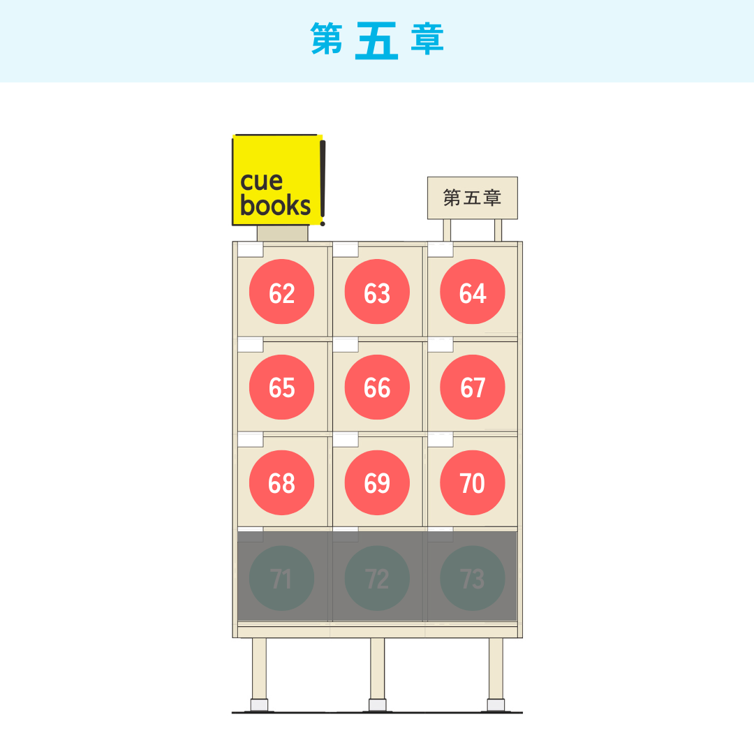 【那覇】シェア本棚 standard